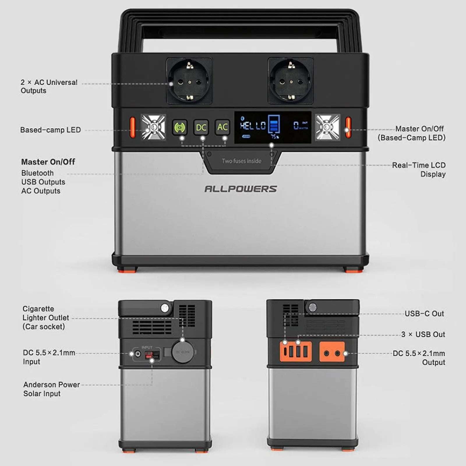 ALLPOWERS 300W Power Station