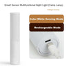 New Style Smart Human Body Induction Motion Sensor LED Night Light For Home Bed Kitchen Cabinet Wardrobe Wall Lamp - Image #12