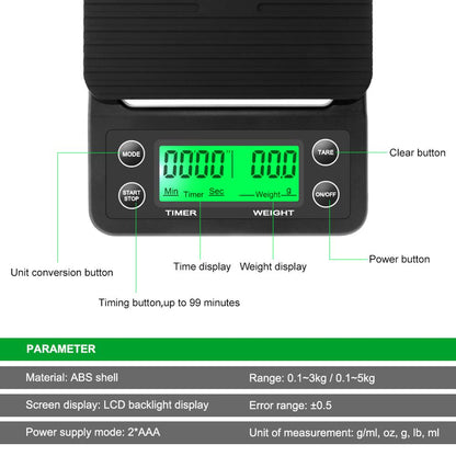 Ultimate High Precision Digital Kitchen Scale