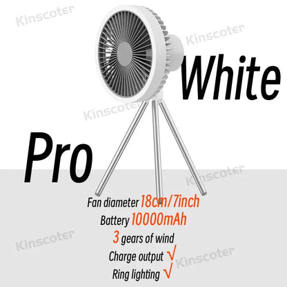 10000mAh Camping Fan