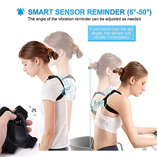 Amszke Smart Posture Corrector